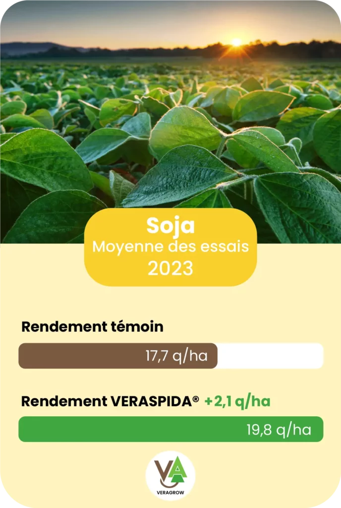 Résultat d'essai agronomique de Veraspida sur la culture de Soja sur la saison 2023